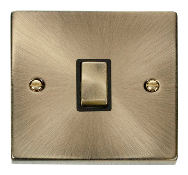 20A Ingot Double Pole Plate Switch